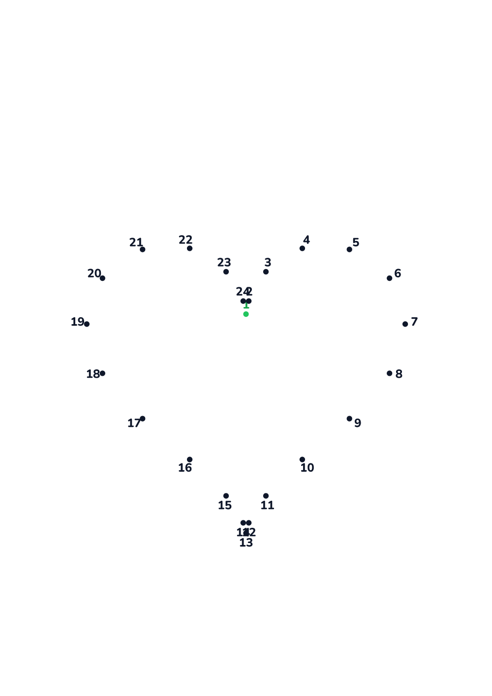 Connect the dots — hard #22