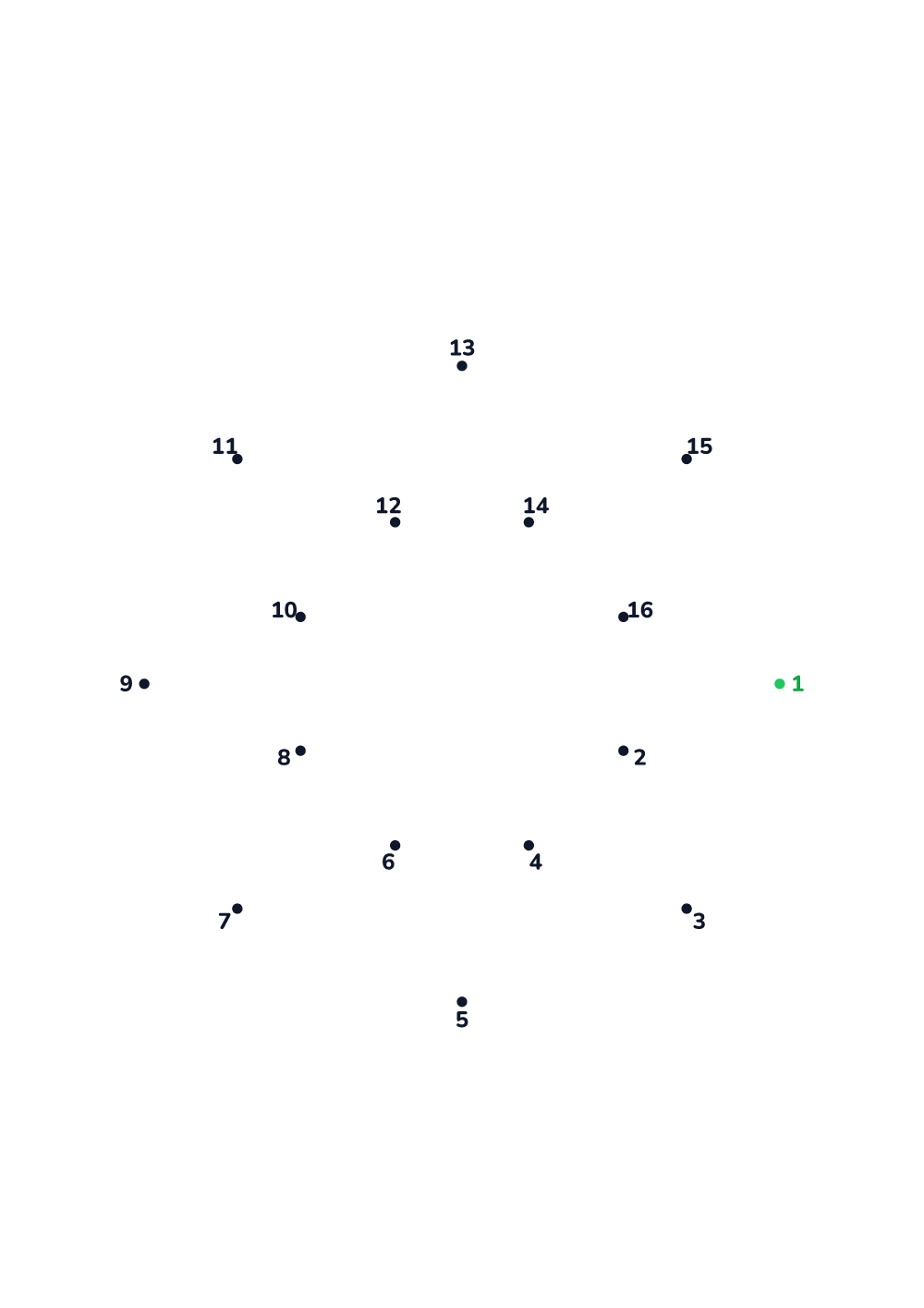 Relier les points — moyen #392