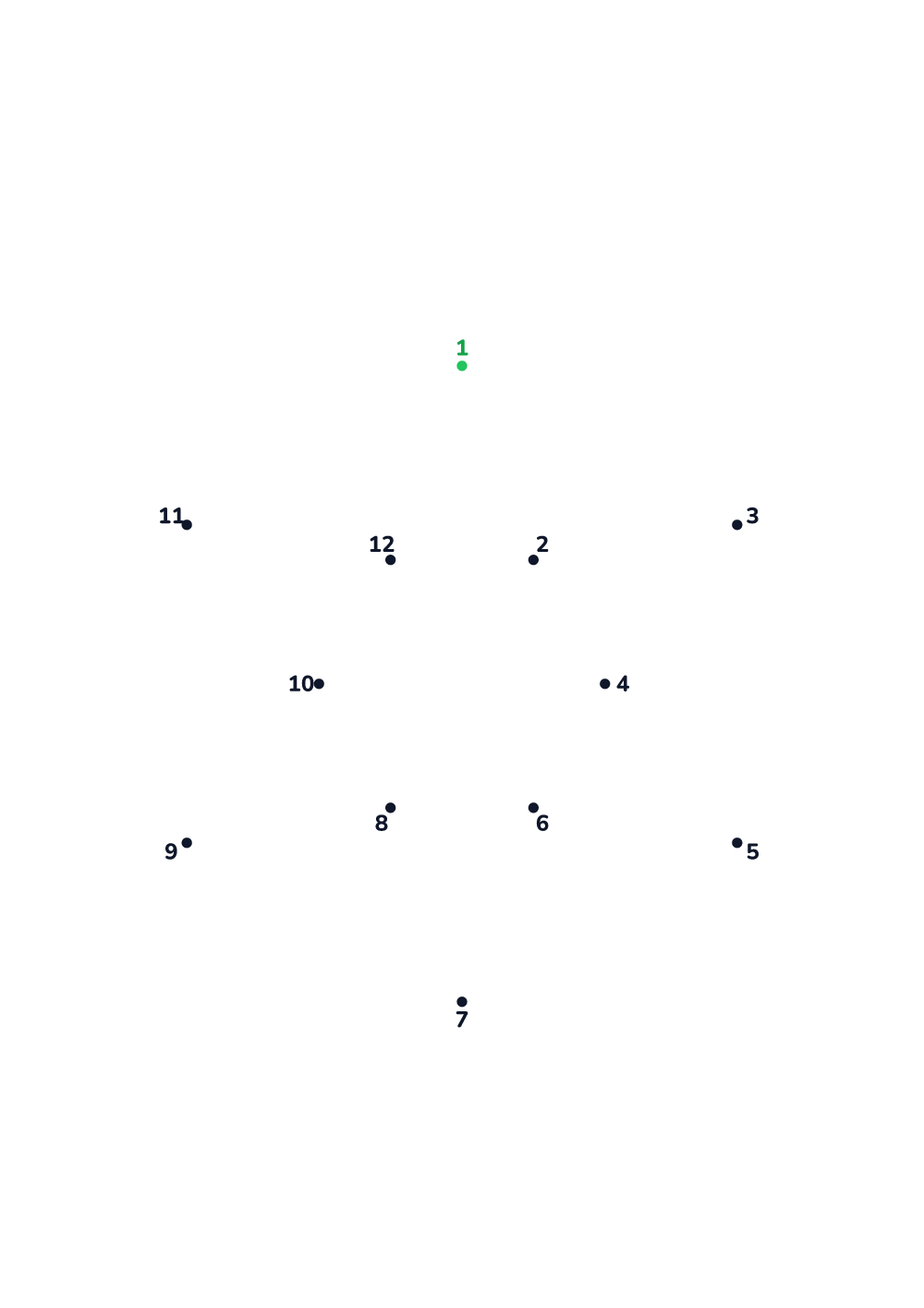 Relier les points — facile #708