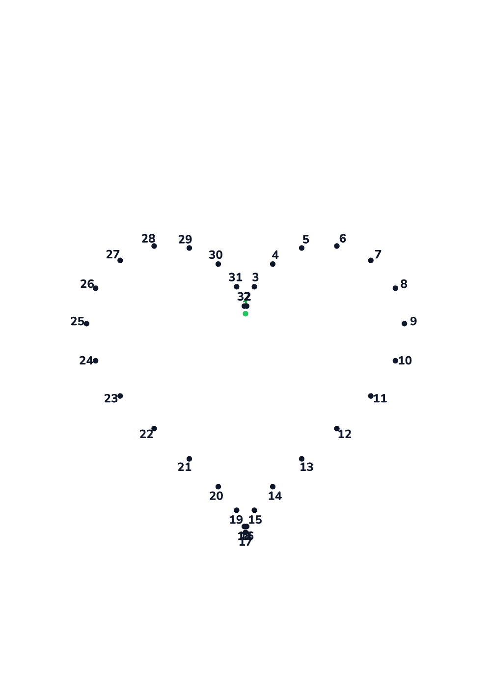 Connect the dots — expert #883